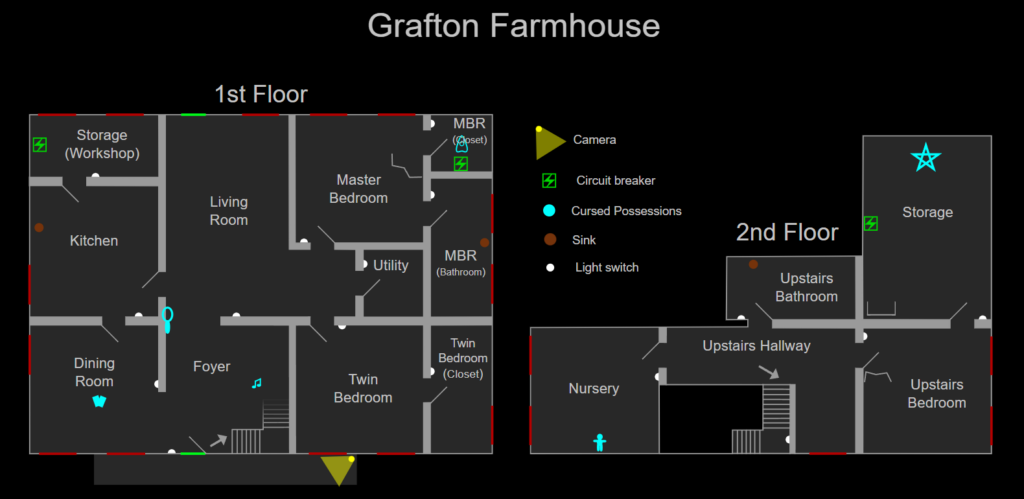 Grafton Farmhouse